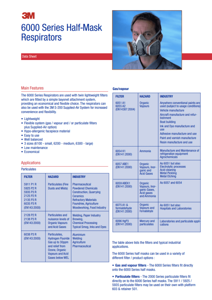 3M™ 6000 Serie halfgelaatsmasker Datasheet