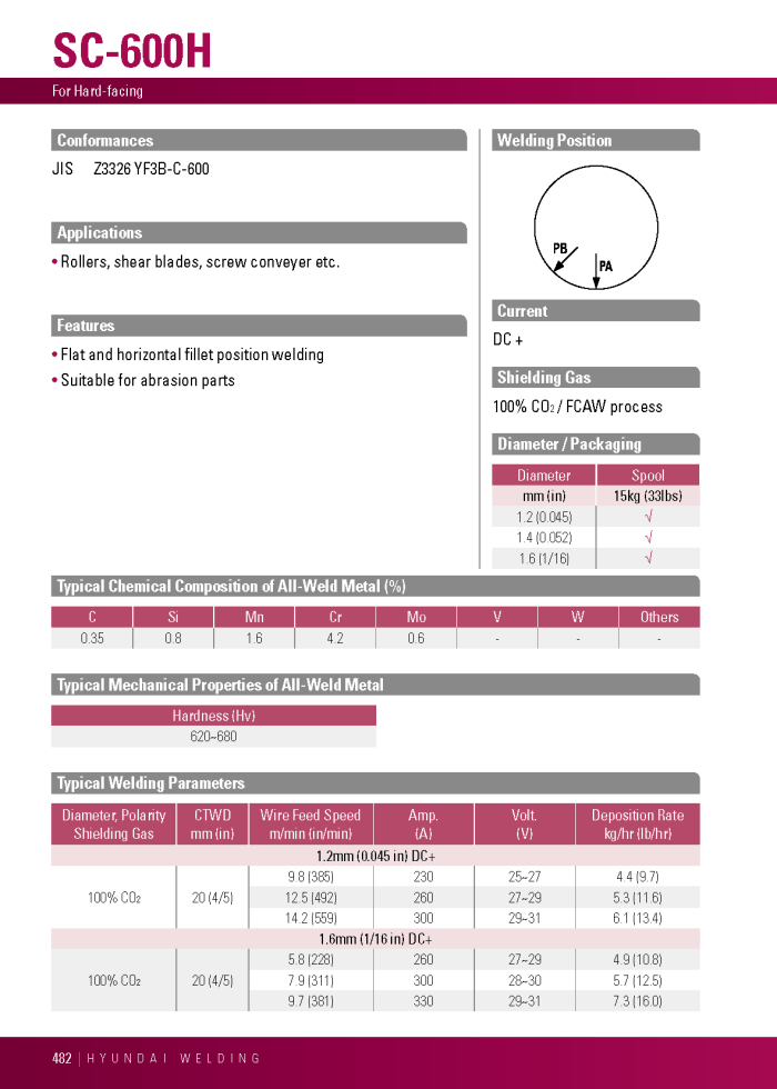 Hyundai SC-600HM