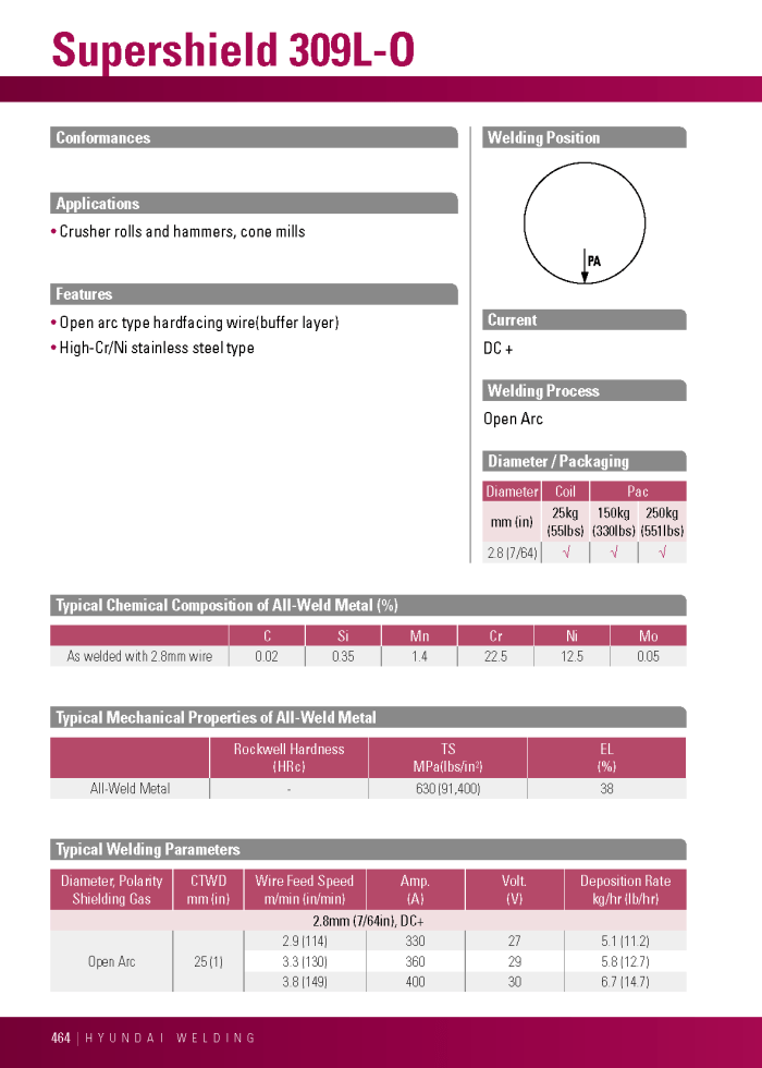 Hyundai Supershield 309L-O
