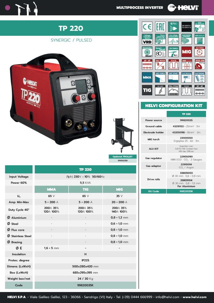Helvi TP 220 Datasheet