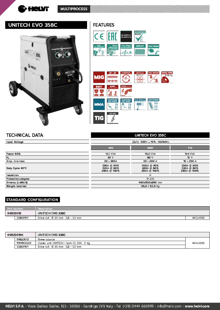 Helvi UniTECH 358C datasheet