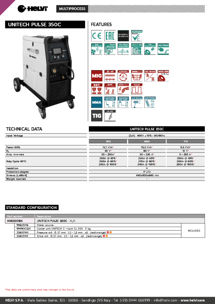 Helvi UNITECH PULSE 350C datasheet